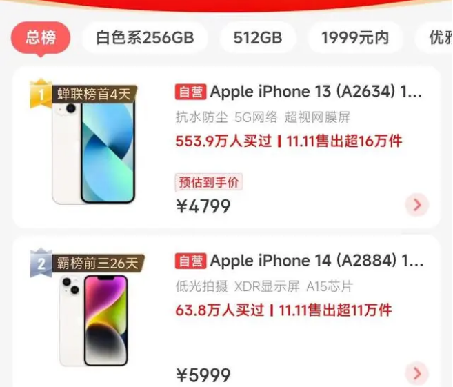 平川苹果14维修分享iPhone14配置不如同价位的安卓还能大卖 