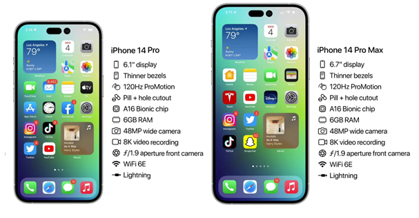 平川苹果14维修分享iPhone 14具体参数汇总 