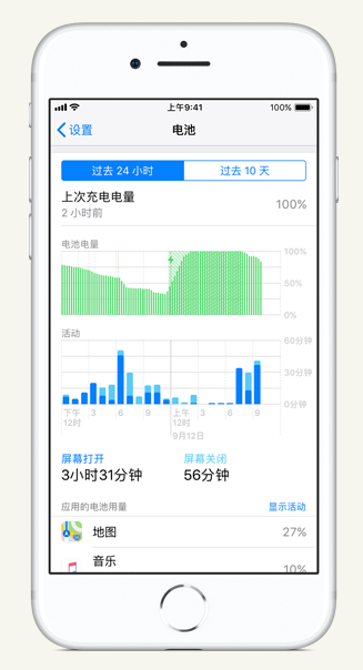 平川苹果手机维修分享iPhone 在夜间待机时耗电异常怎么办 