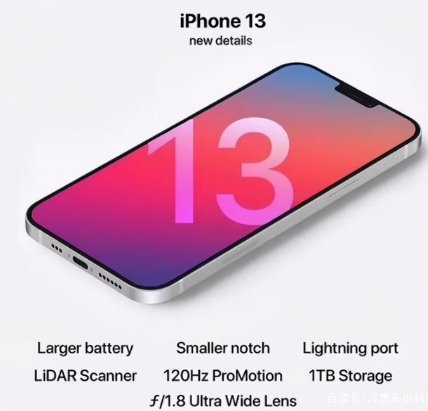 平川苹果手机维修分享iPhone 13起售价多少钱 