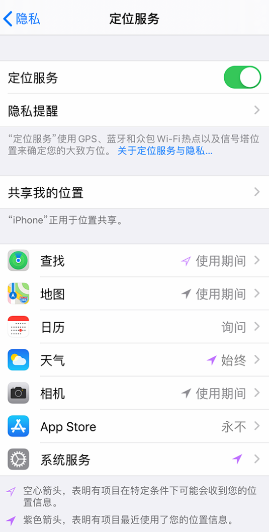 平川苹果手机维修分享iPhone 状态栏中时间显示为蓝色图标是什么情况 